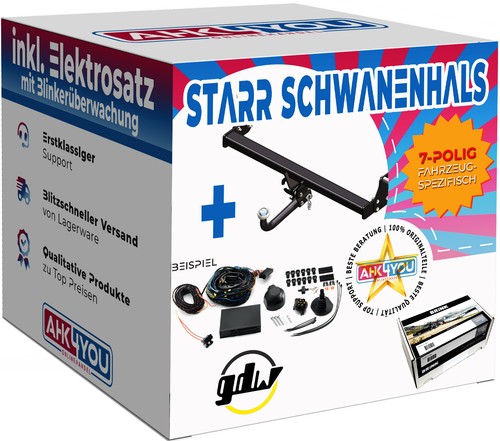 Gdw ahk für - gdw,