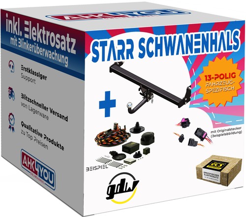 Gdw ahk für - ahk,